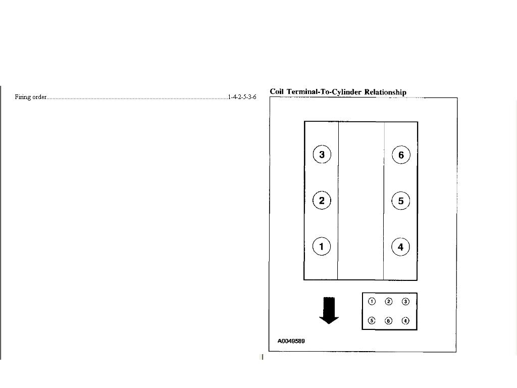 00 Ford Explorer 4 0 Firing Order Ford Firing Order