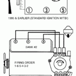 01 Ford Escape 3 0 Firing Order Ford Firing Order