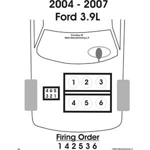 04 Ford Freestar Firing Order