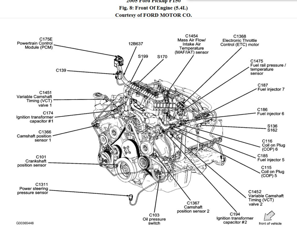 05 Ford Expedition 5 4 Firing Order Ford Firing Order