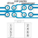 07 Ford Edge Firing Order Wiring And Printable