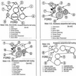 13 Ideas De Motor Ford Mecanica Automotriz Ford Motor De Arranque