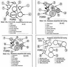 13 Ideas De Motor Ford Mecanica Automotriz Ford Motor De Arranque