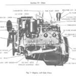 1936 Ford Flathead Firing Order