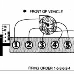 1950 Ford 8n Tractor Firing Order Wiring And Printable