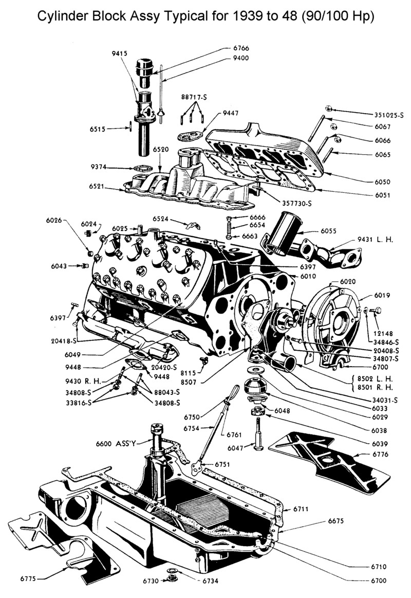 1950 Ford Flathead V8 Firing Order Ford Firing Order