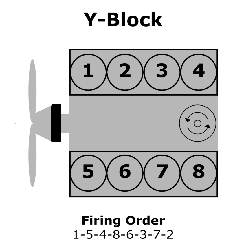 1964 Ford F100 292 Firing Order Diagram Wiring And Printable