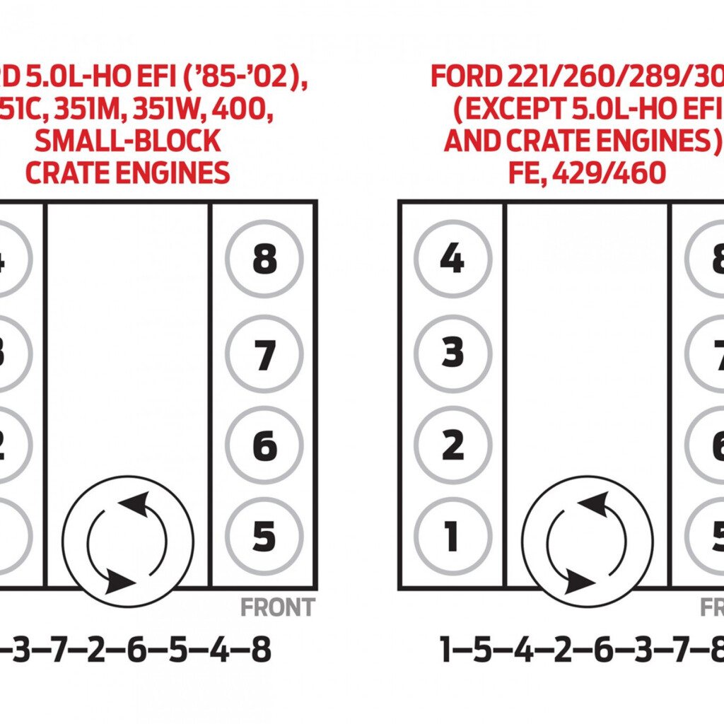 1965 Ford 289 Firing Order Wiring And Printable