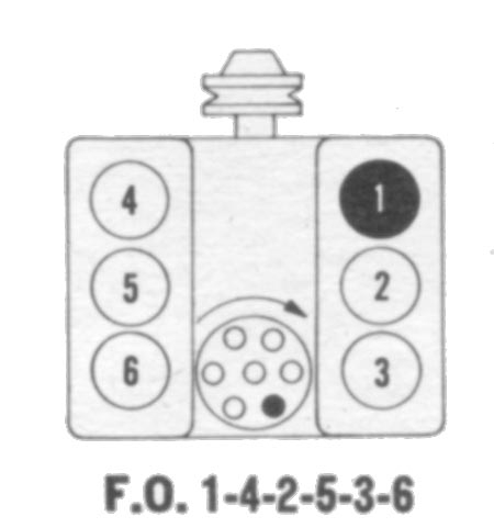 1965 Mustang Engine Information Specs 171 Cologne V6 2 8 L 