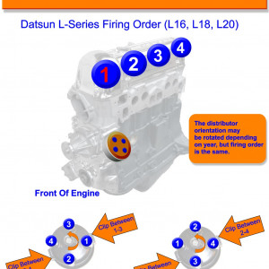 1968 Ford 390 Firing Order Wiring And Printable