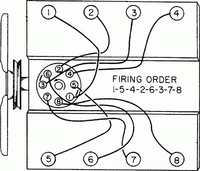 1970 Ford 390 Firing System When At Idle It Gets Weak Fire To Plugs I