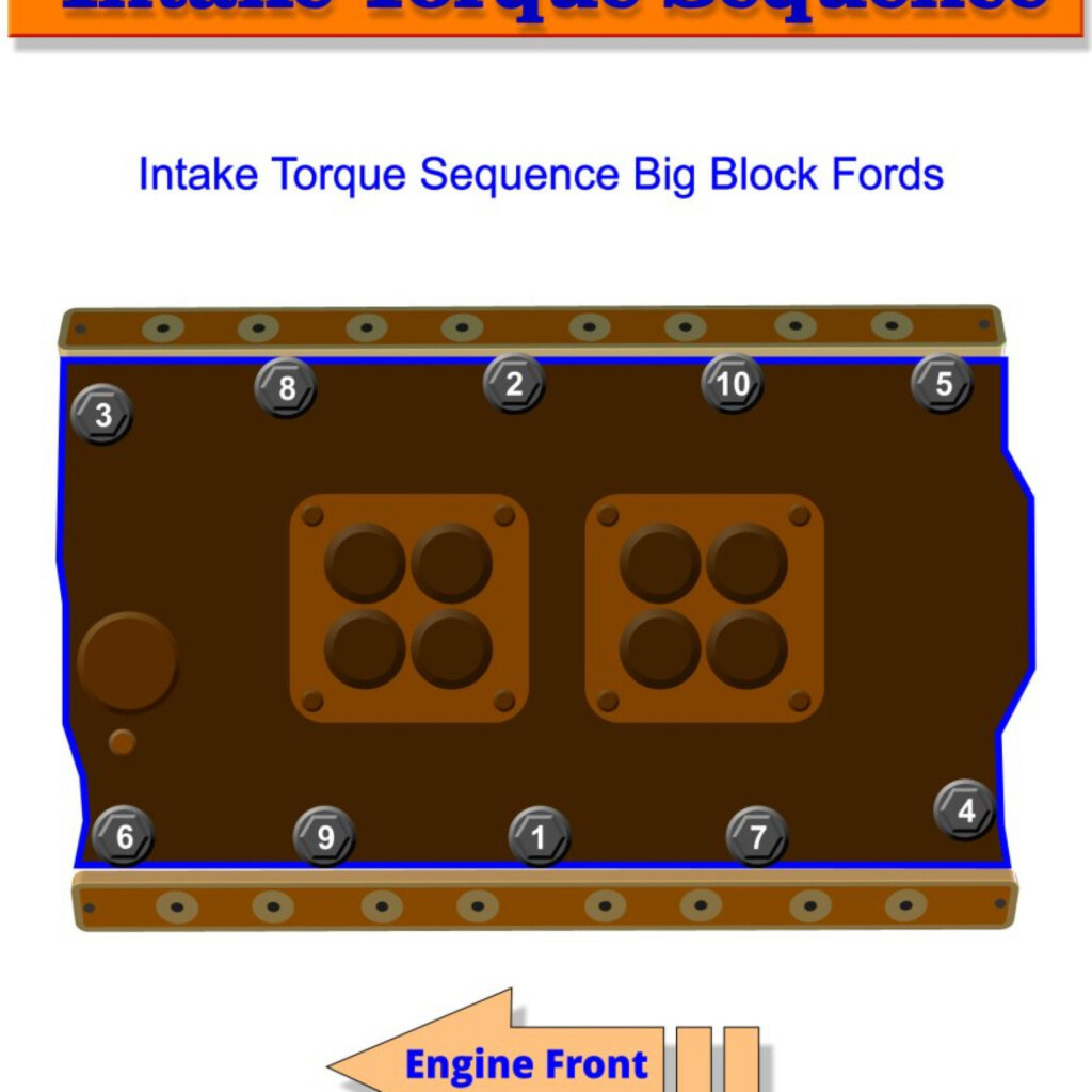 1972 Ford 390 Firing Order Wiring And Printable