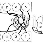 1974 Ford Firing Order the Number 1 Position On The Distributor