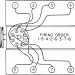 1974 Ford Truck Firing Order