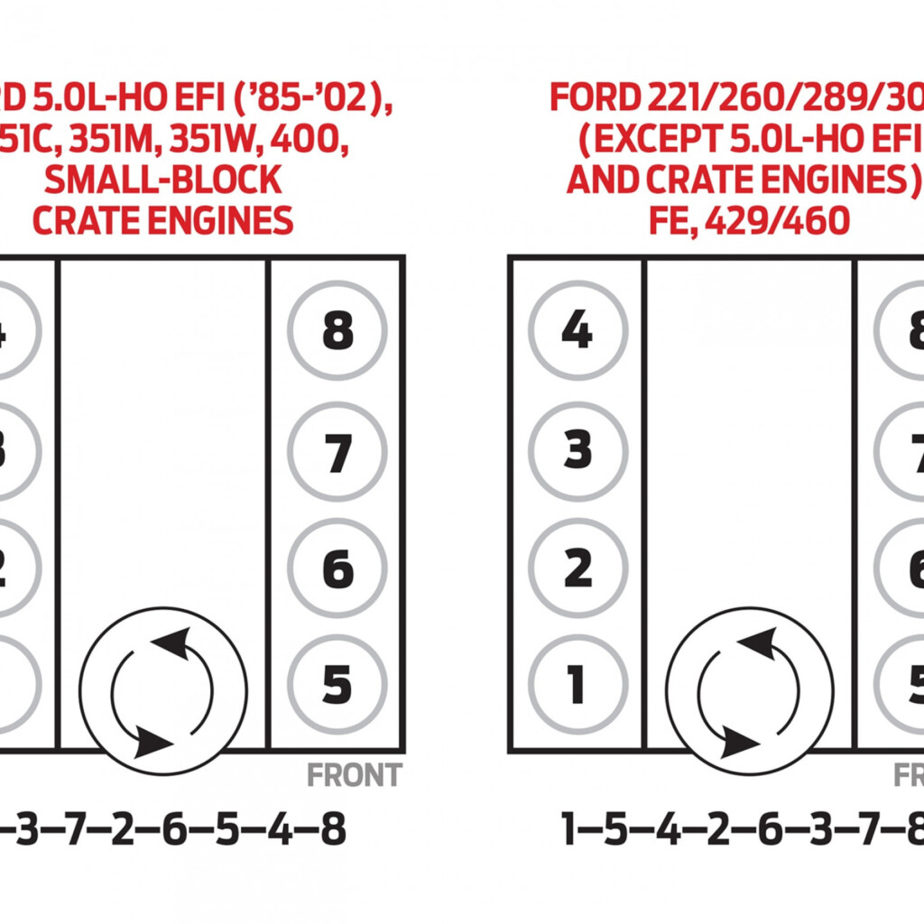 1975 Ford 302 Engine Firing Order Wiring And Printable