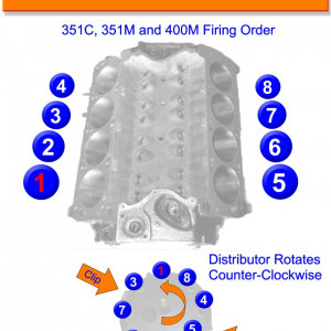 1976 Ford 390 Firing Order Wiring And Printable