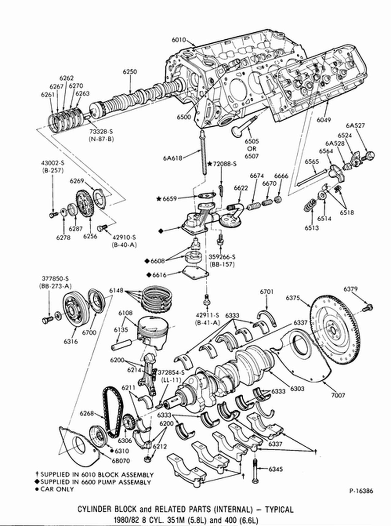 1977 351 Cleveland Engine Diagram Dexter Axle Wiring Ford Firing Order