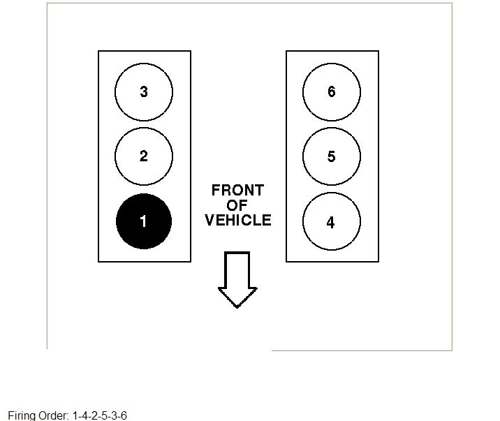 1979 F150 SPI 4 2L V6 Firing Order