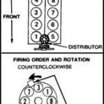 1979 Ford F150 Firing Order Engine Performance Problem 1979 Ford