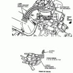 1986 Ford 460 Firing Order Ford Firing Order