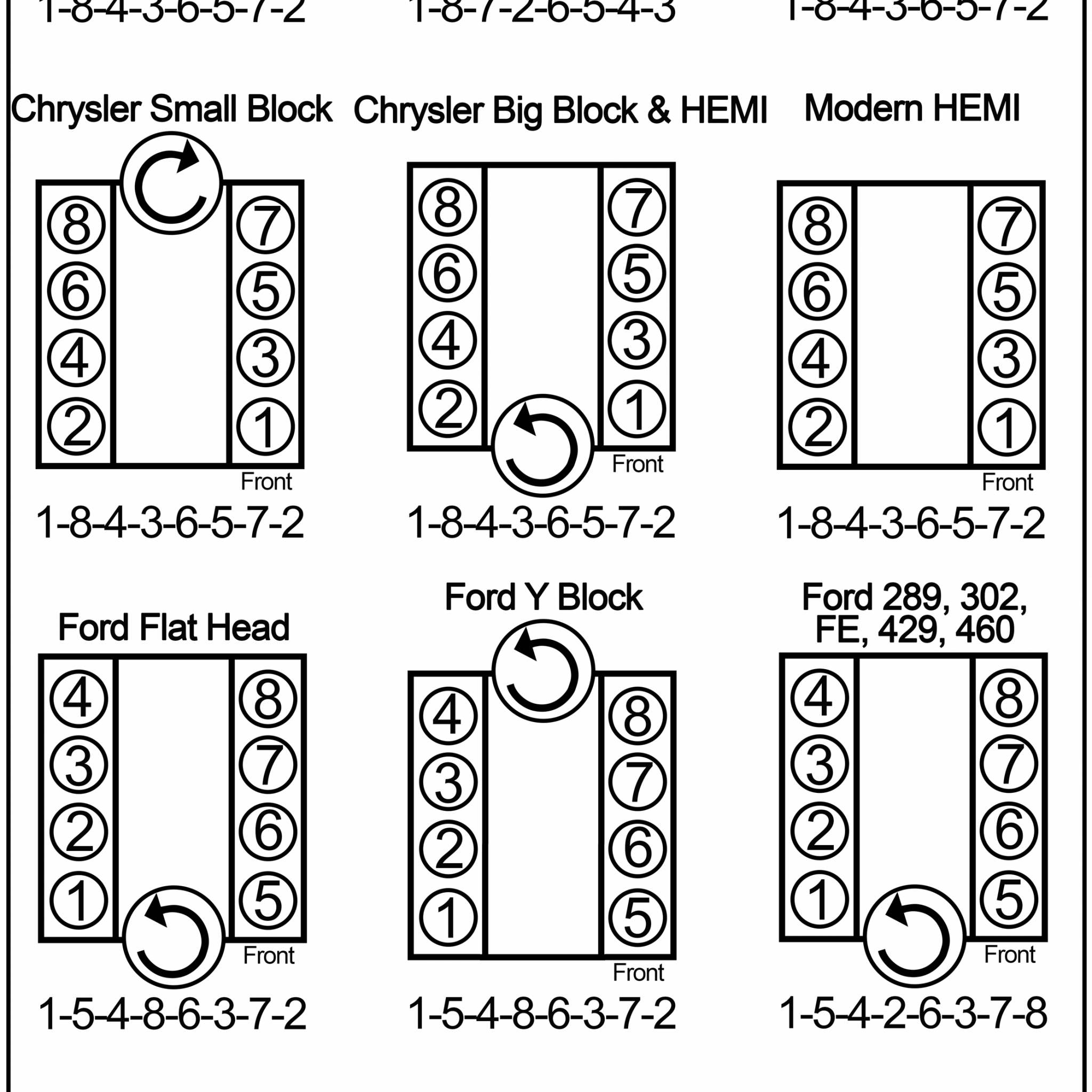 1988 Ford 302 Firing Order Wiring And Printable