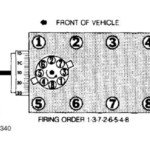 1988 Ford Bronco Firing Order Electrical Problem 1988 Ford Bronco