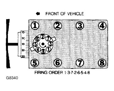 1988 Ford Bronco Firing Order Electrical Problem 1988 Ford Bronco 