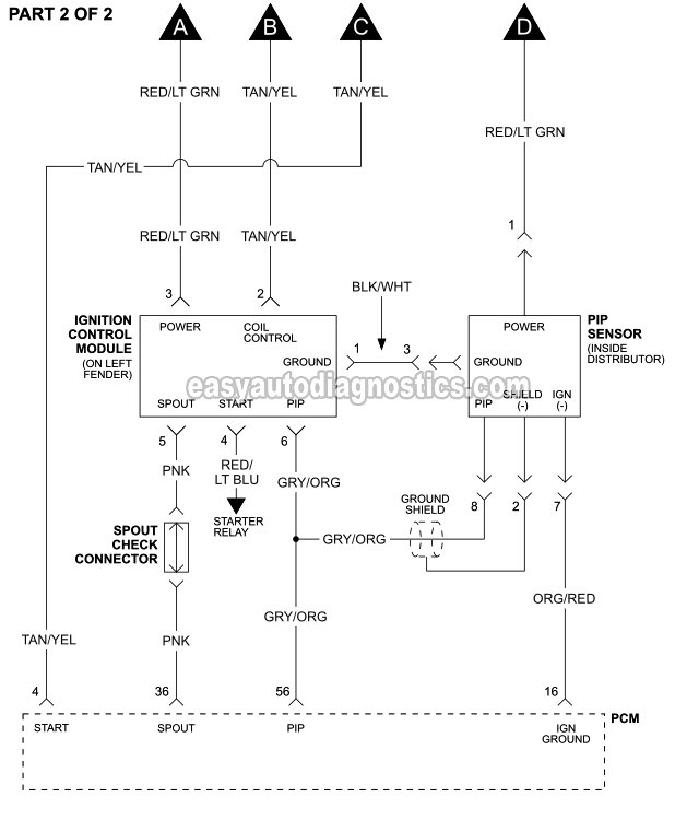 1988 Ford E350 Wiring Diagram Wiring Diagram And Schematics