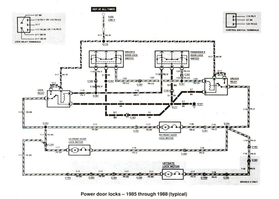 1988 Ford E350 Wiring Diagram Wiring Diagram And Schematics