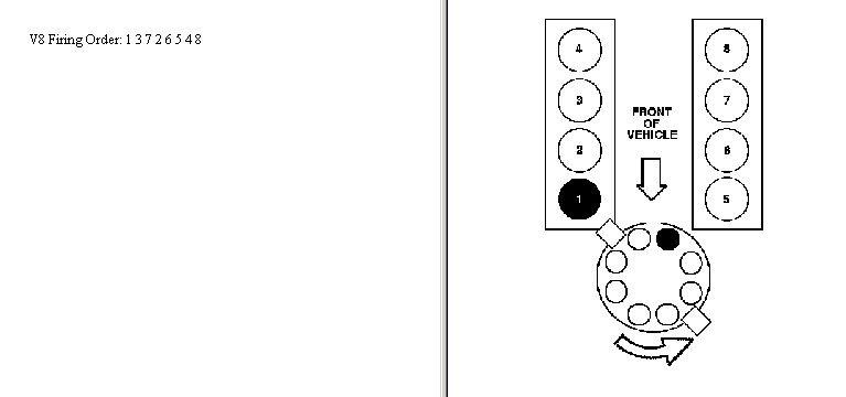 1988 Ford Mustang 5 0 V8 Motor What Is The Distributor Firing Order 