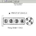 1989 Pontiac Sunbird Firing Order Engine Mechanical Problem 1989