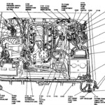 1990 Ford F150 5 0 Firing Order Diagram Ford Firing Order