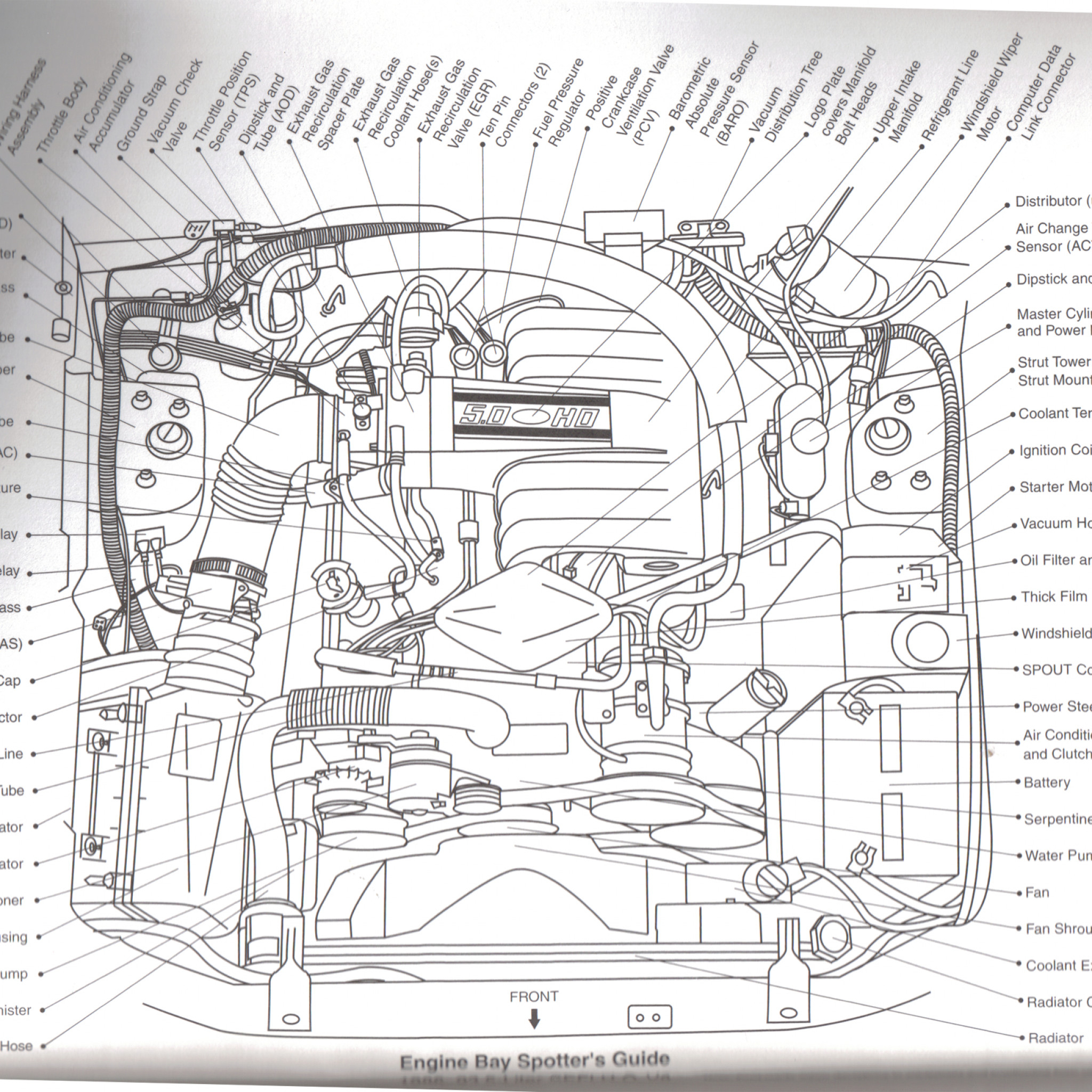 1991 Ford F150 5 0 Firing Order Wiring And Printable