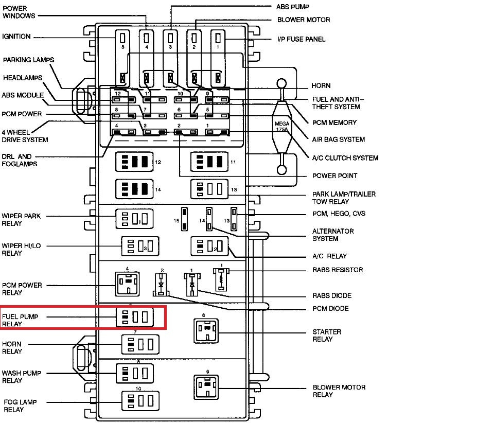 1991 Ford Ranger 2 3 Firing Order Ford Firing Order Printable Calendar