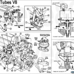 1992 Ford F150 5 0 Firing Order Wiring And Printable