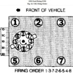 1992 Ford F250 Firing Order My Truck Has Been Fouling Its Plugs