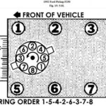 1992 Ford F250 Firing Order My Truck Has Been Fouling Its Plugs