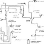 1992 Ford Mustang Gt 5 0 Tps Wiring Diagram