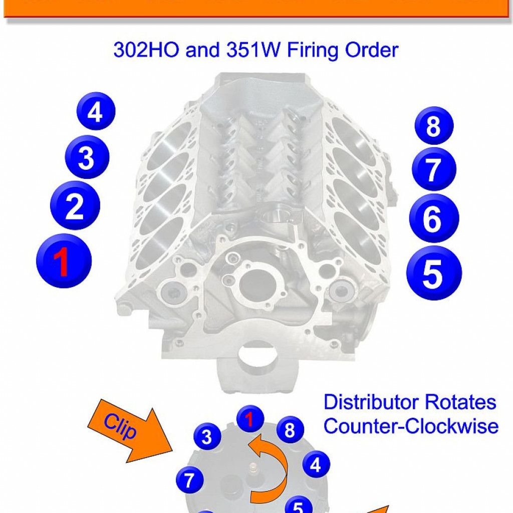 1993 Ford 5 8 Firing Order Wiring And Printable