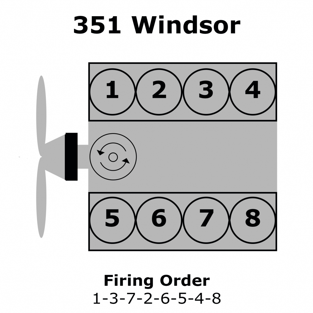 1993 Ford 5 8 Firing Order Wiring And Printable