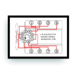 1994 Ford 460 Firing Order Ford Firing Order