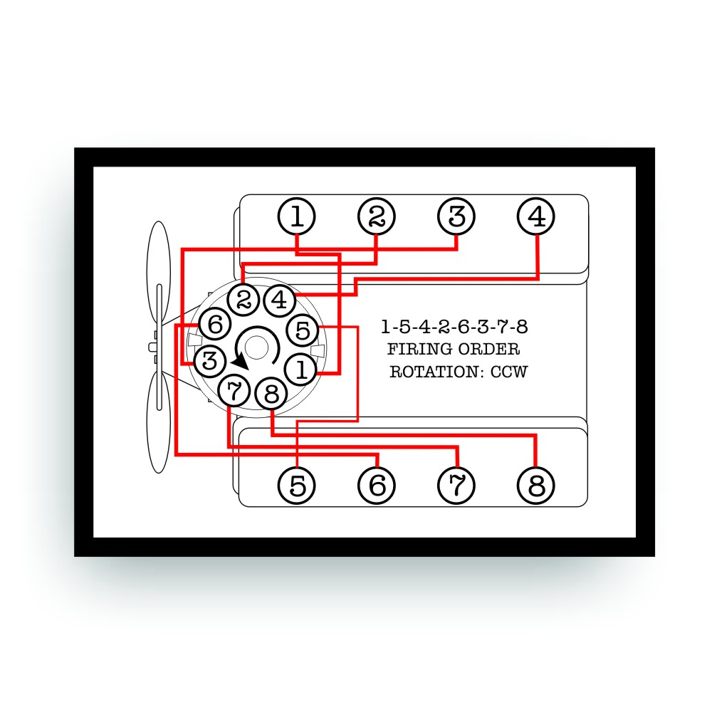 1994 Ford 460 Firing Order Ford Firing Order