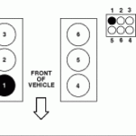 1994 Ford Explorer Spark Plug Wire Placement I Just Changed The