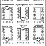 1994 Ford F150 5 0 Efi Firing Order Wiring And Printable