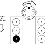 1994 Ford Ranger Replaced Plugs And Wires Rotor Button And Distributor