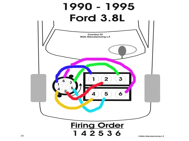 1995 3 8 Ford Taurus Tune Up Will Not Start After Tune Up