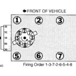 1995 Ford Bronco Firing Order Engine Mechanical Problem 1995 Ford