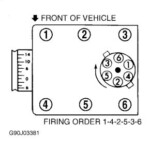 1995 Ford Taurus DISTIRBUTOR FIRING ORDER TO SPARK PLUGS DI