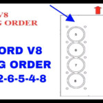 1996 Ford 302 Firing Order Wiring And Printable