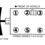 1996 Ford Explorer Spark Plugs Where Can I Find A Spark Plug Wire